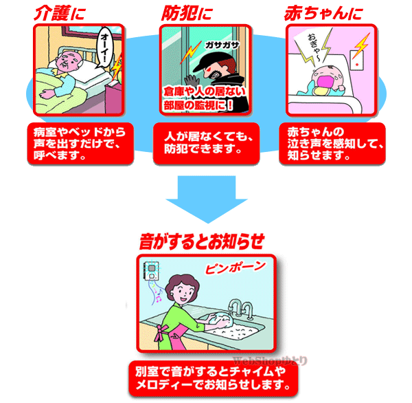 介護 防犯 赤ちゃんに 音がするとお知らせ